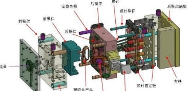史上最全成人大香蕉视频知識（極具收藏價值）